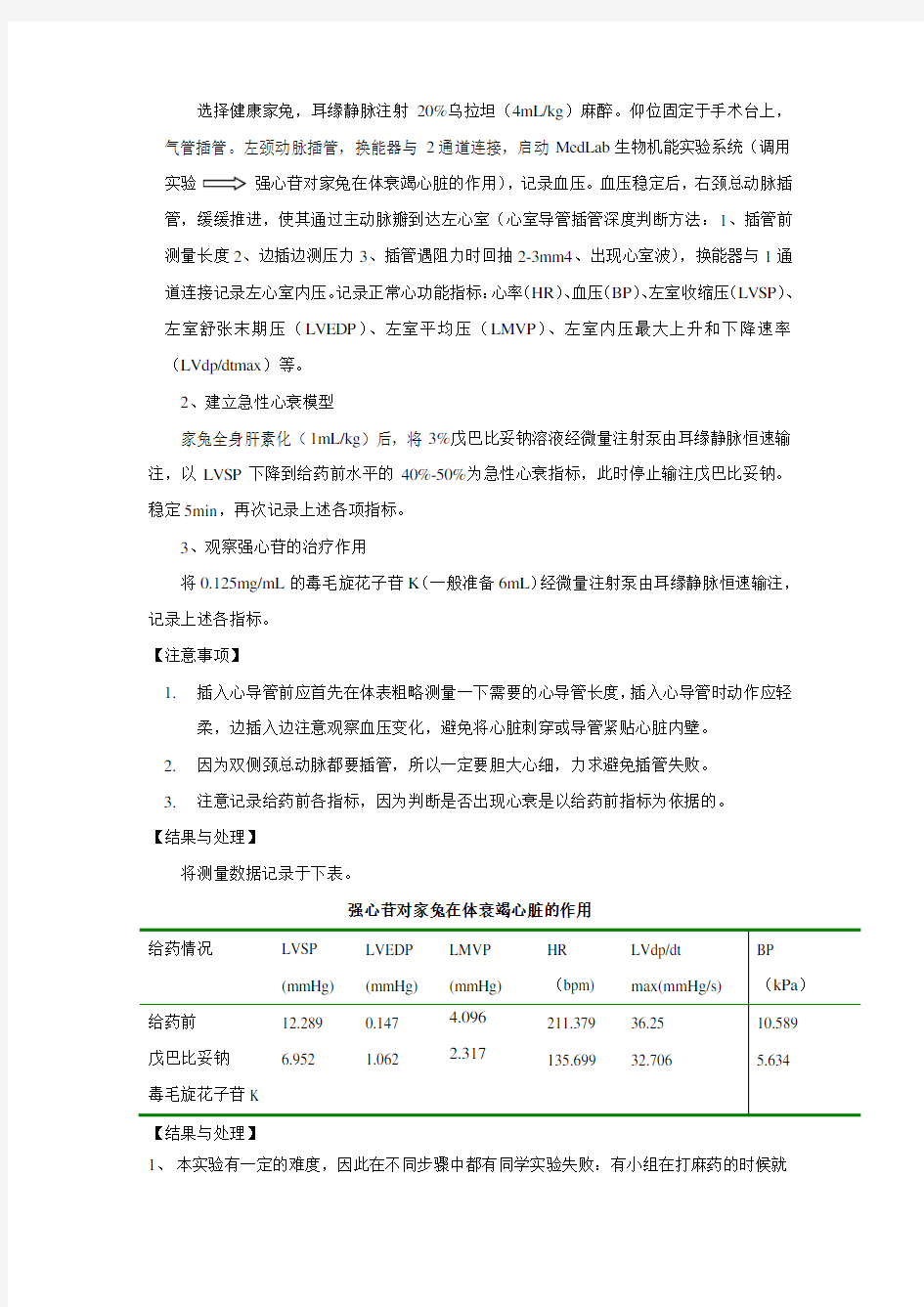 实验报告—— 强心苷对家兔在体衰竭心脏的作用