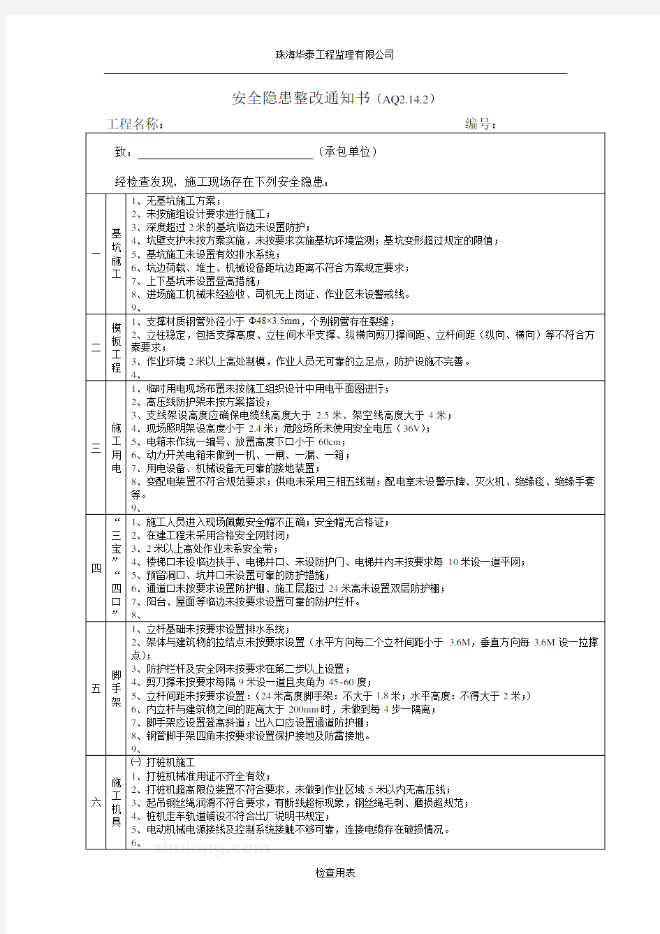 安全隐患整改通知书大全