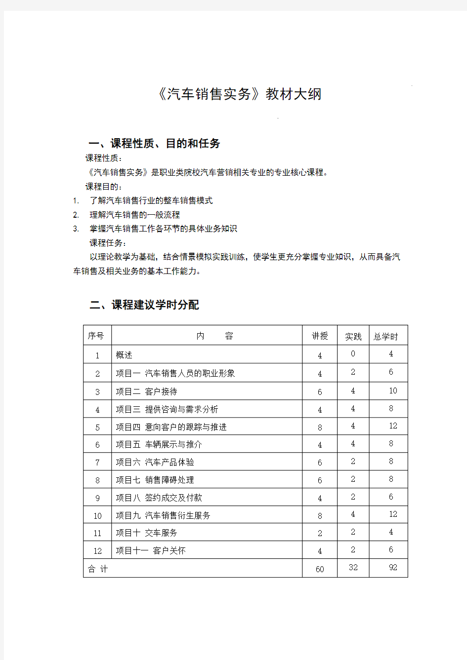 汽车销售实务课程大纲(修订版)1