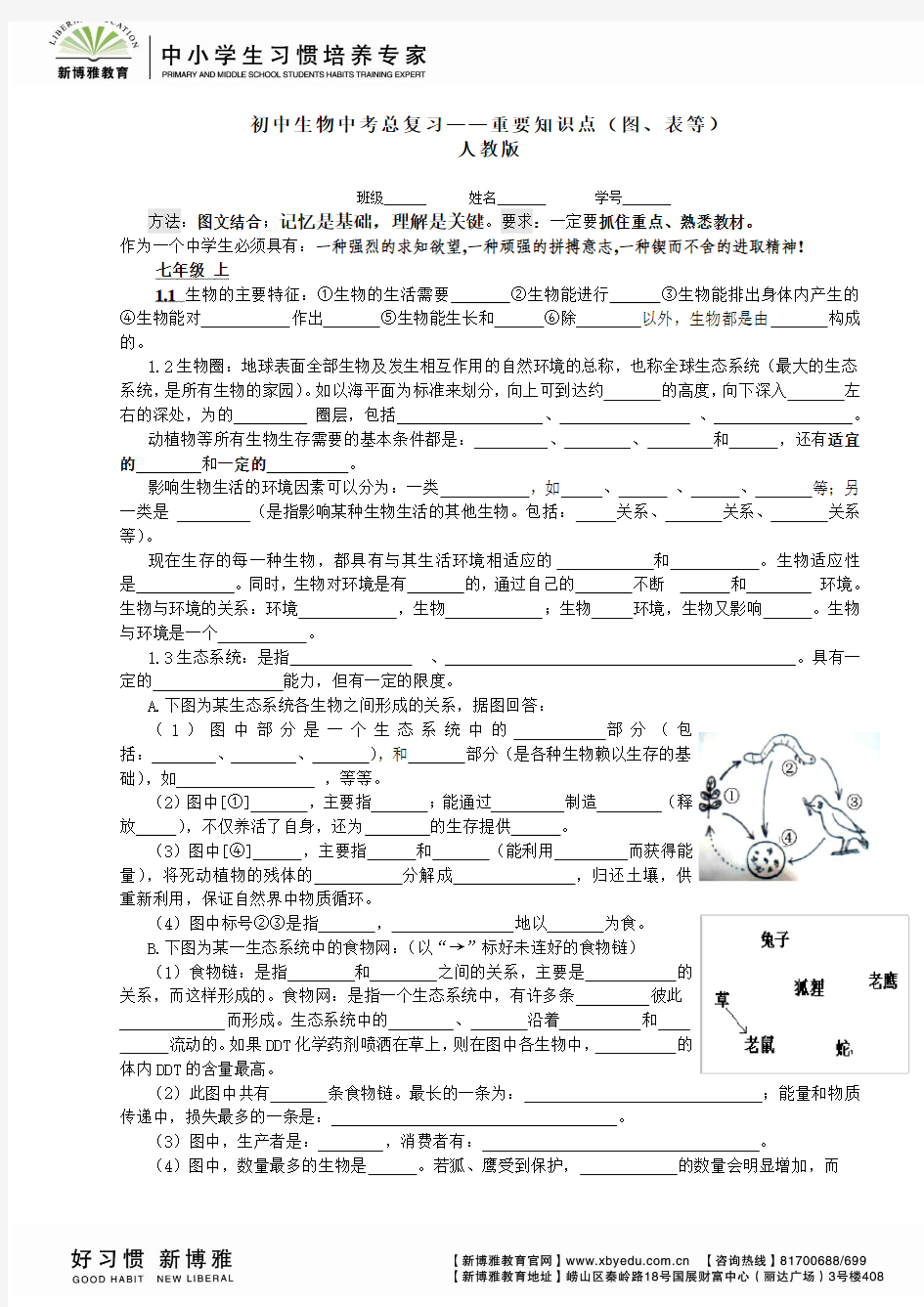 初中生物中考总复习 重要知识点(图、表等) 人教版