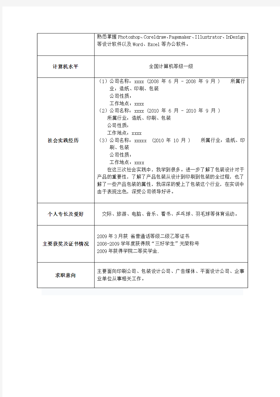 平面设计类个人简历范文