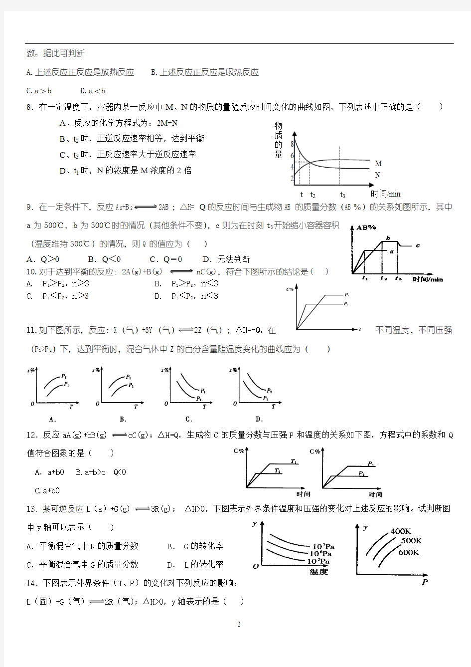 知识点21化学平衡图像习题