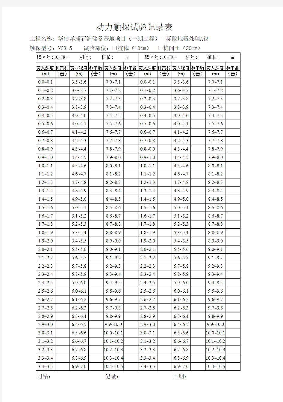 动力触探试验记录表