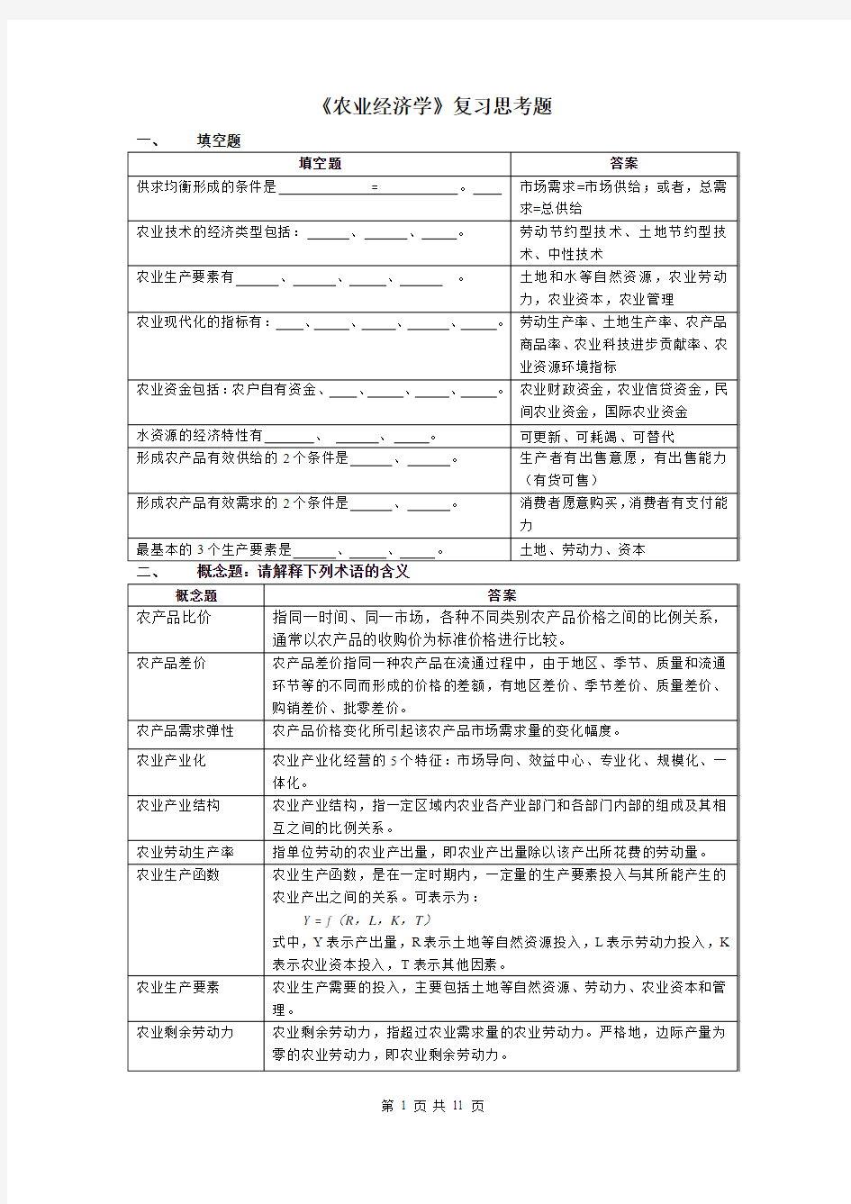 农业经济学复习思考题20100525