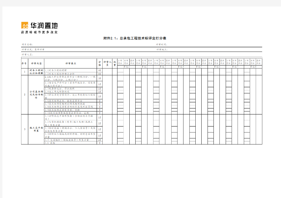 总包技术标评标细则附表