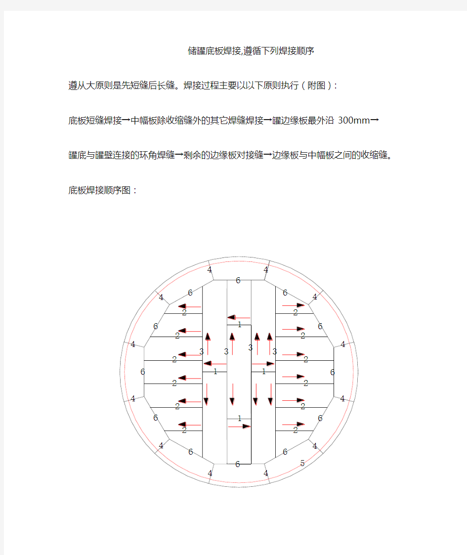 储罐底板焊接要求