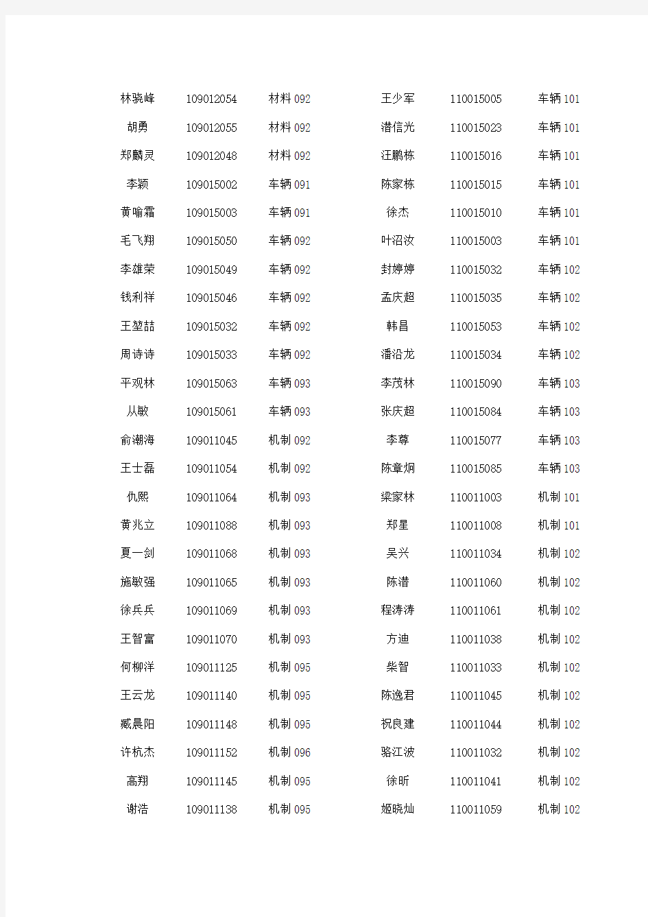 开幕式志愿者名单 - 共青团浙江科技学院委员会  首页