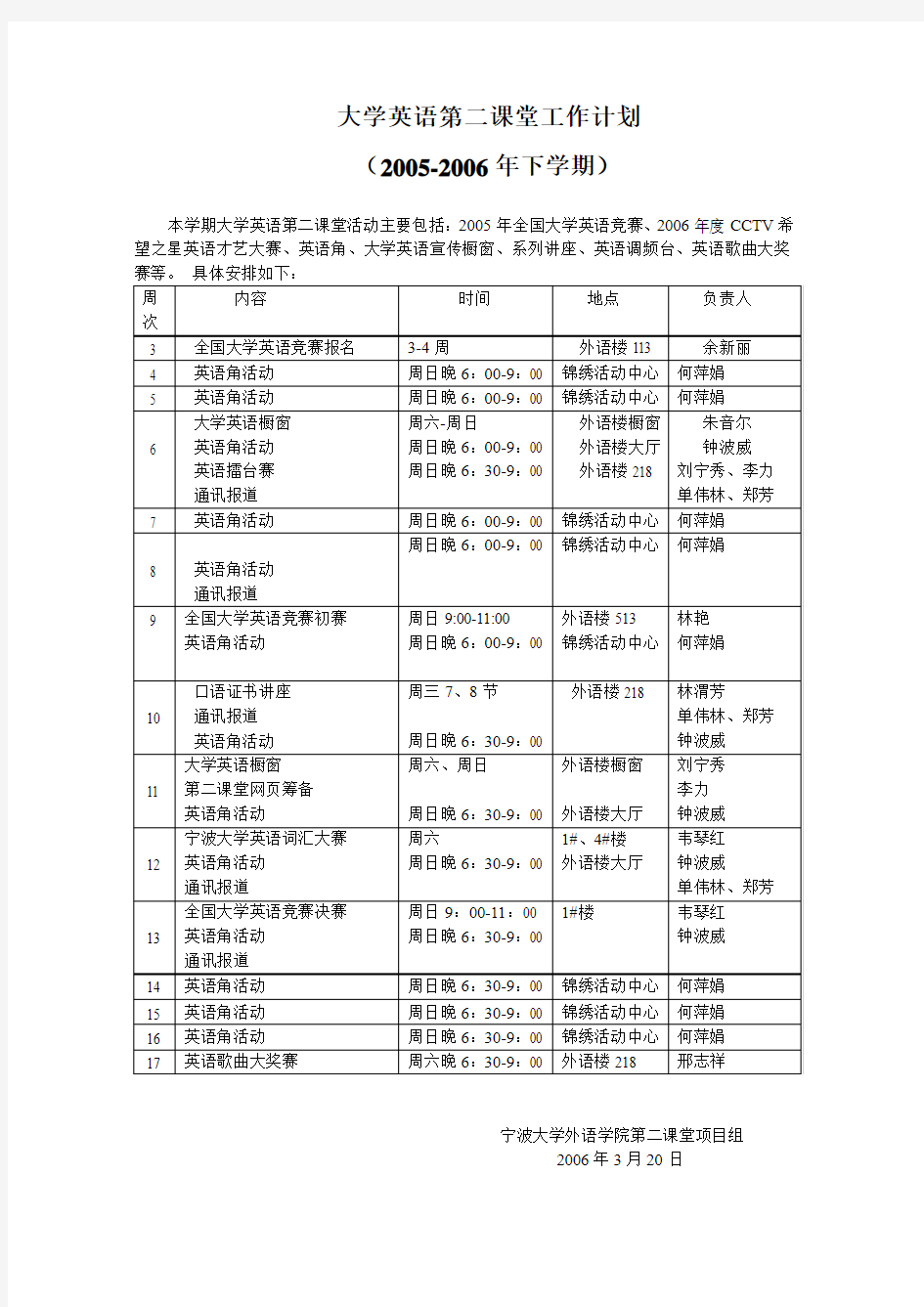 大学英语第二课堂工作计划