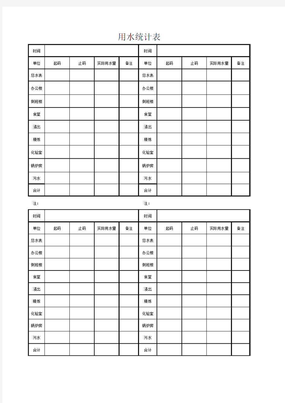 日常用水统计表