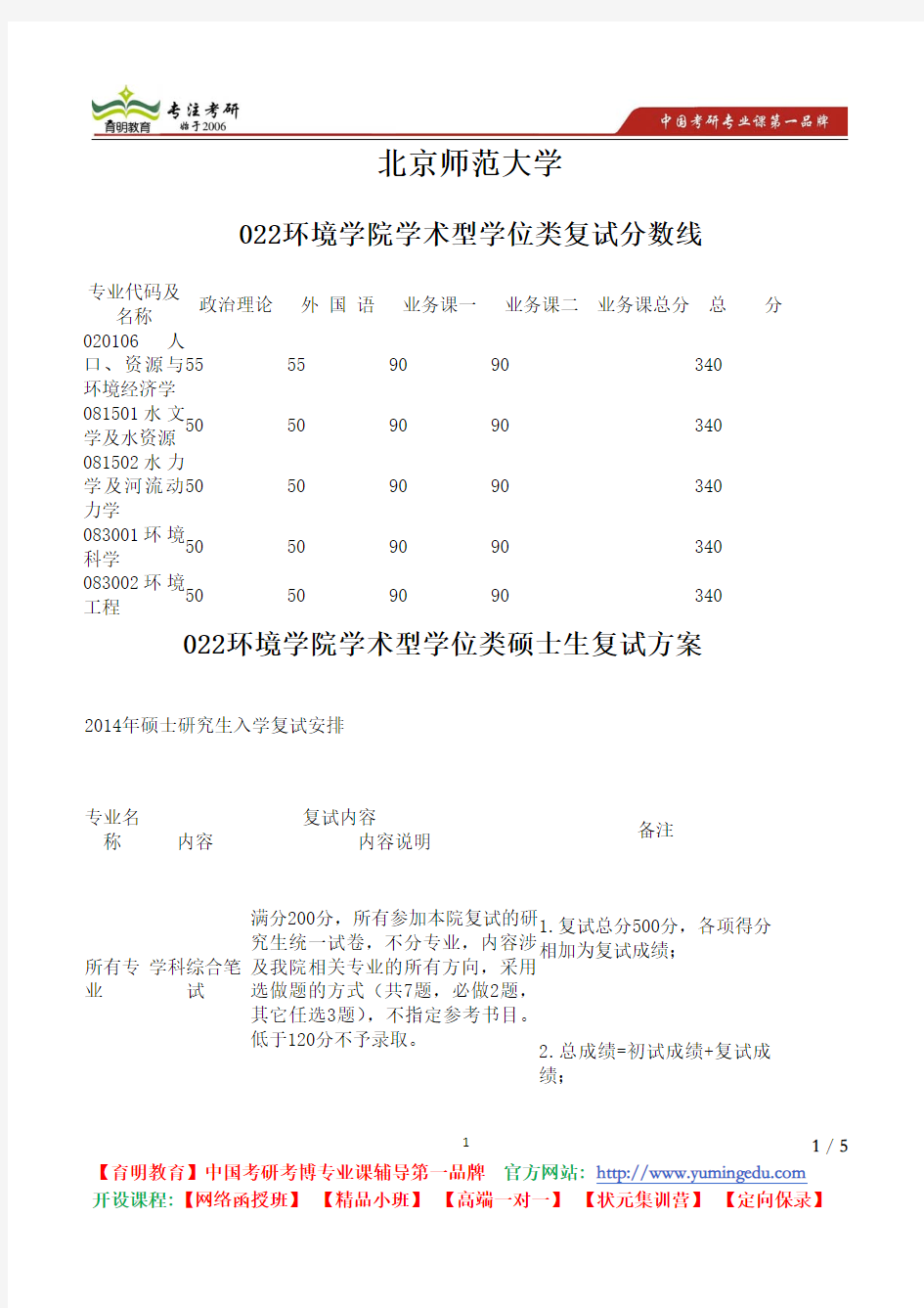 北京师范大学 022环境学院 学术型 学位类 复试分数线