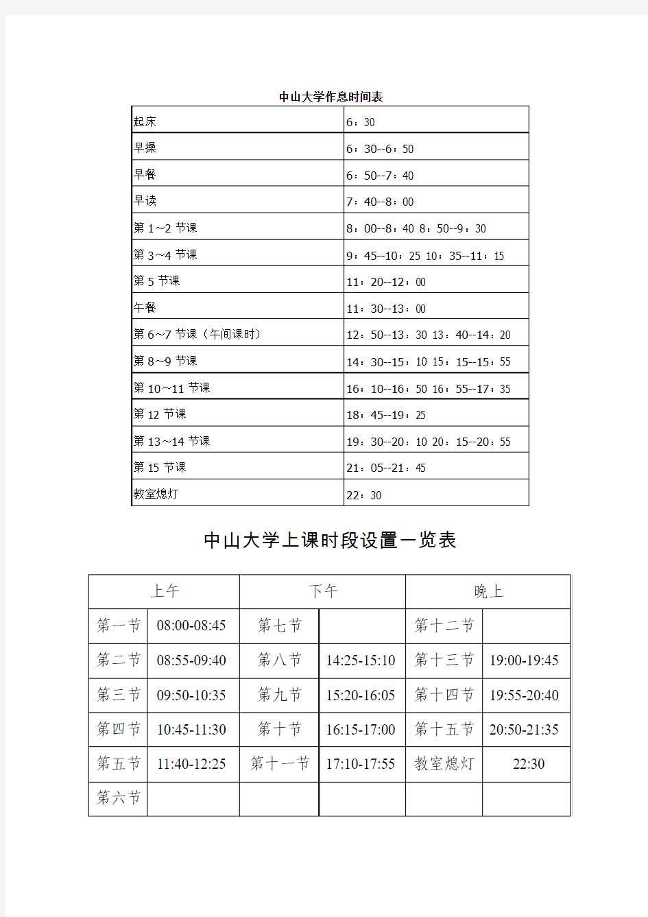 中山大学上课时间表