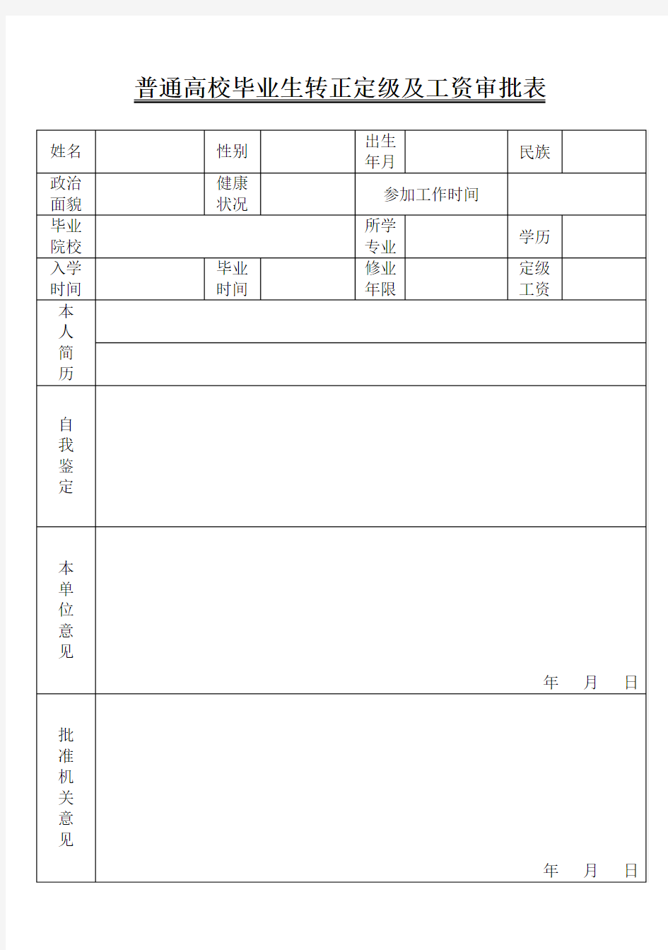 转正定级及工资审批表