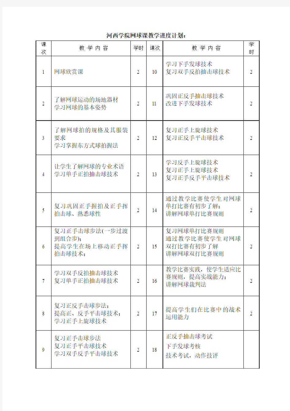 网球教学进度