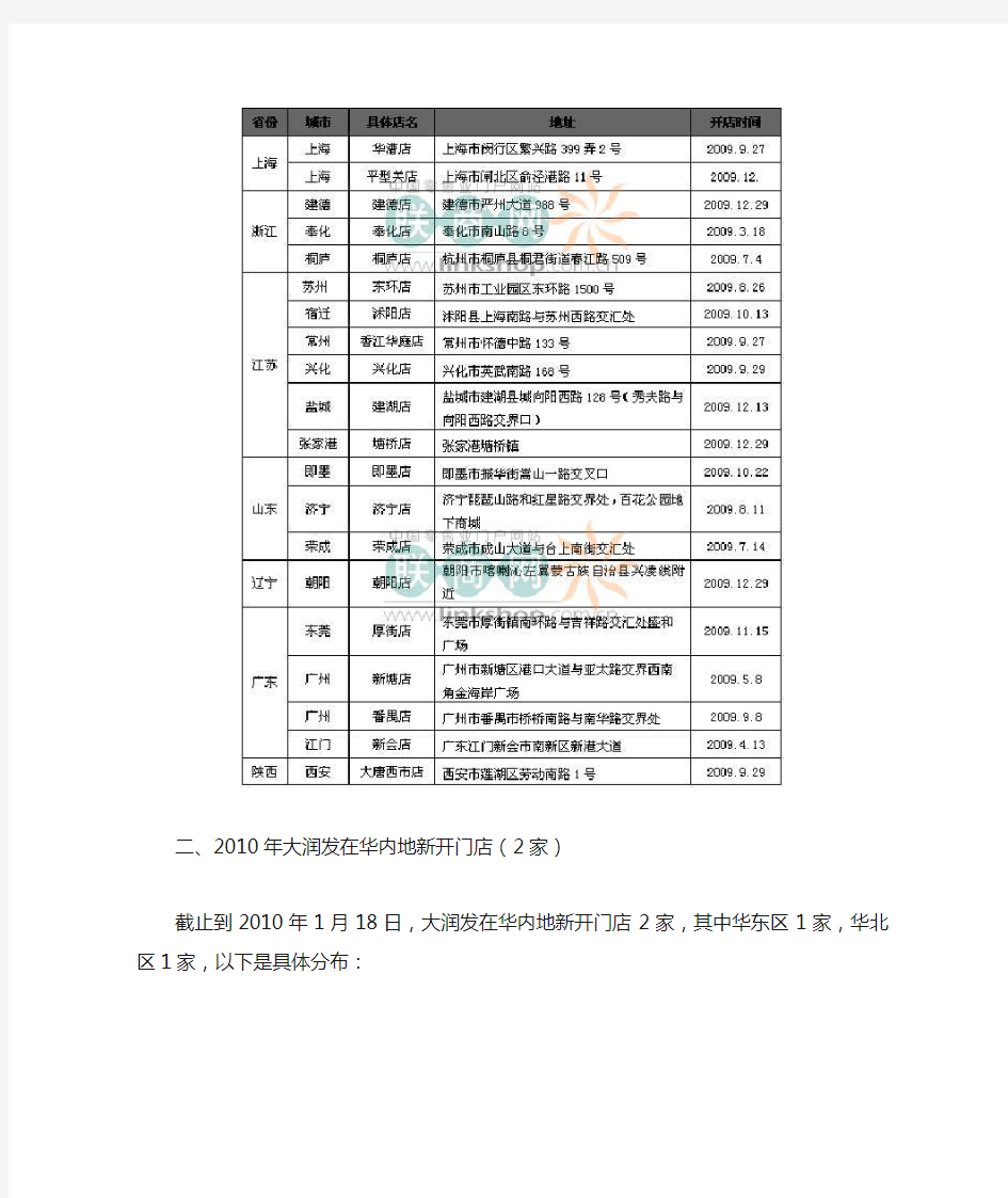 大润发中国内地门店分布2009版