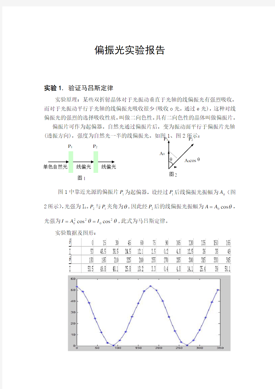 偏振光实验报告