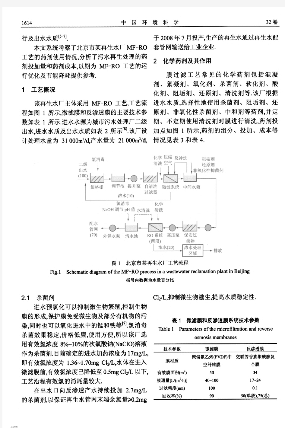 污水再生处理微滤-反渗透工艺药剂使用及费用分析