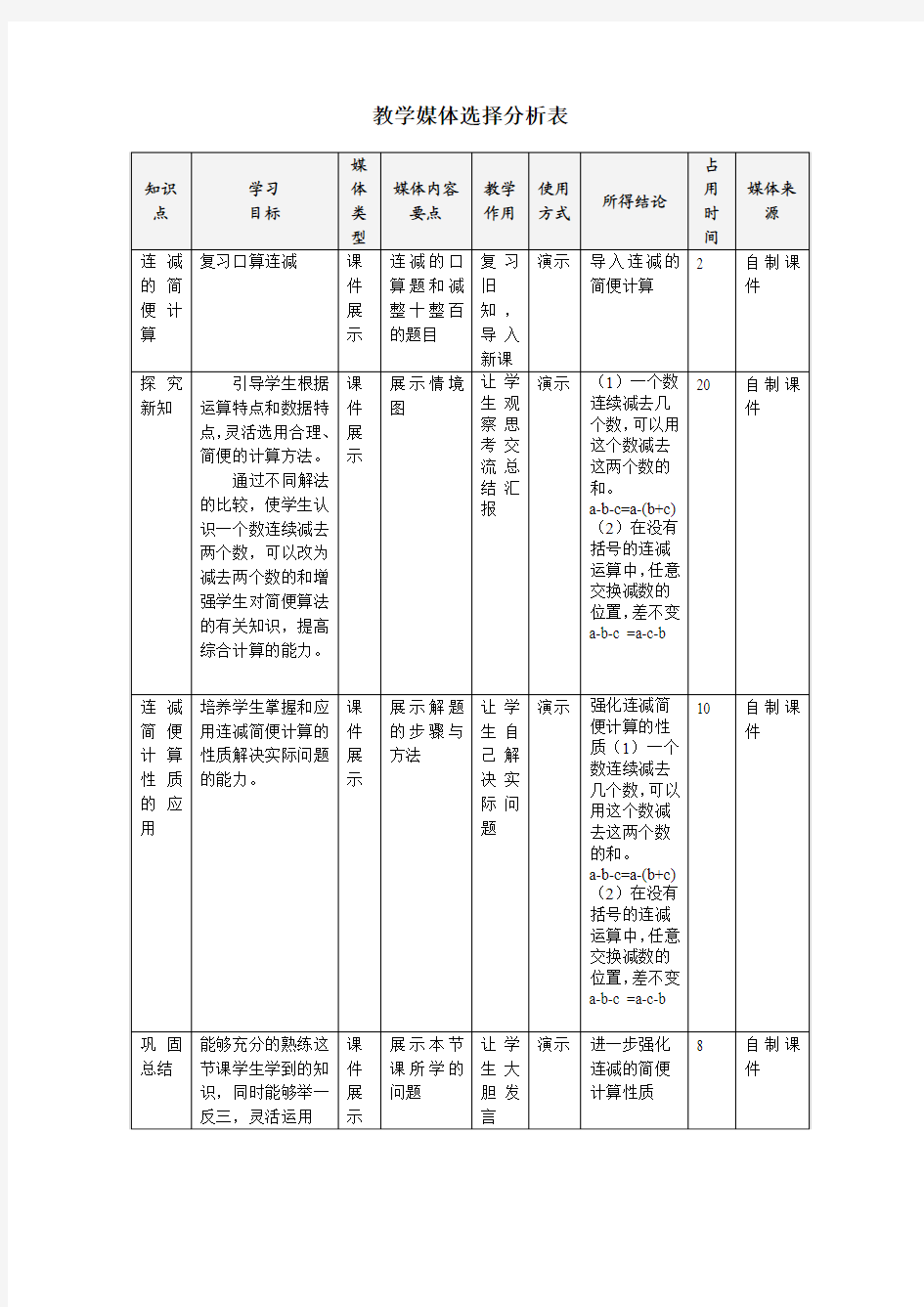 教学媒体选择分析