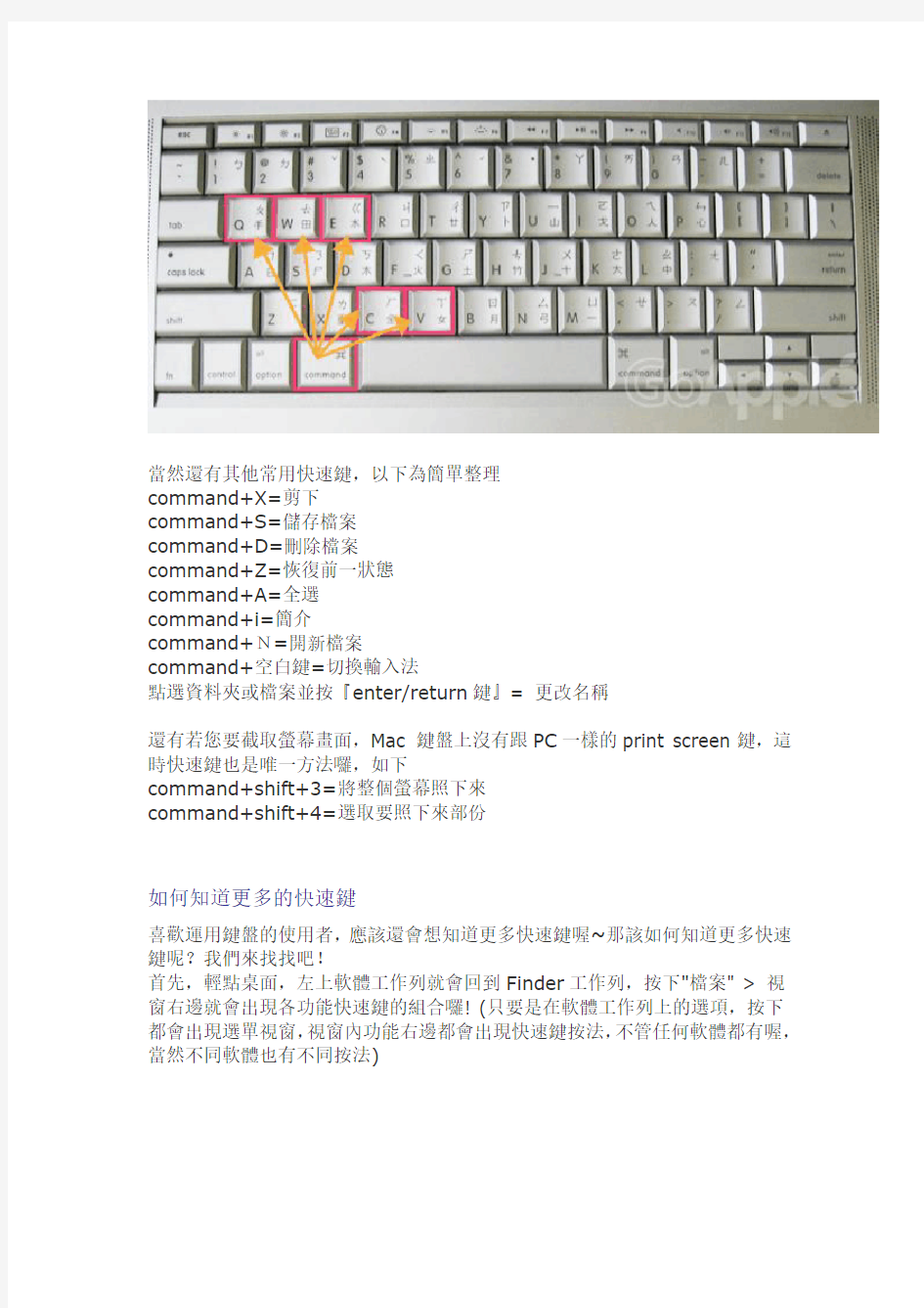 Mac Pro苹果电脑键盘快捷键使用
