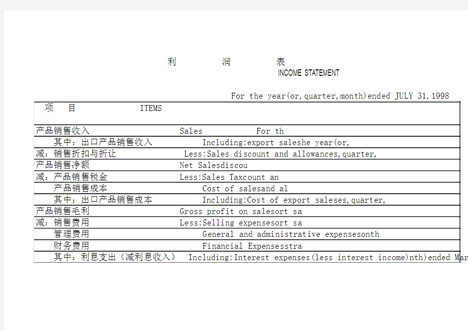 英文版利润表