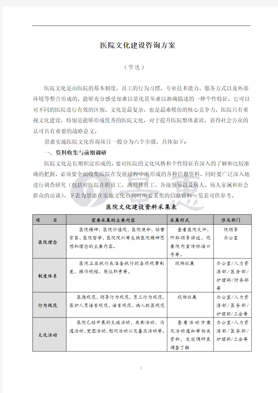 医院文化建设与文化整体规划实施方案