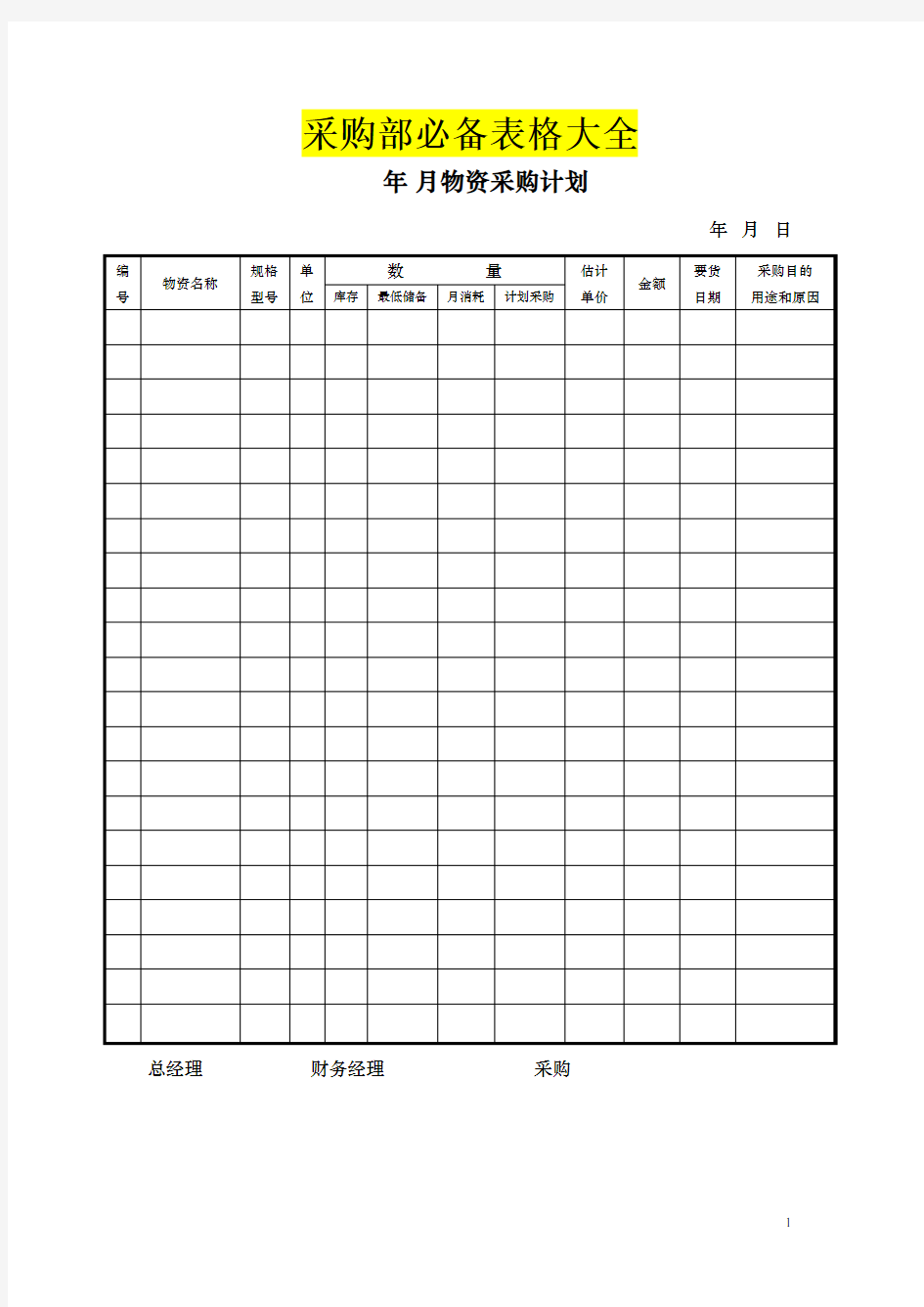 采购部必备表格大全44p