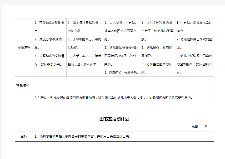 图书室活动计划下——小班