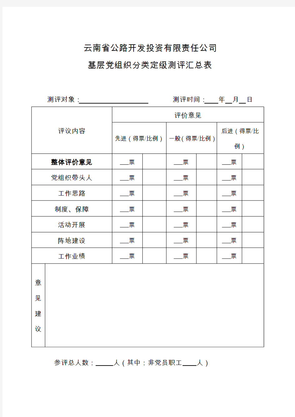 基层党组织分类定级测评表
