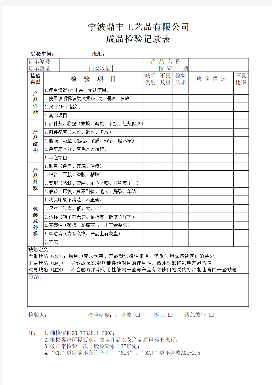 成品检验记录表