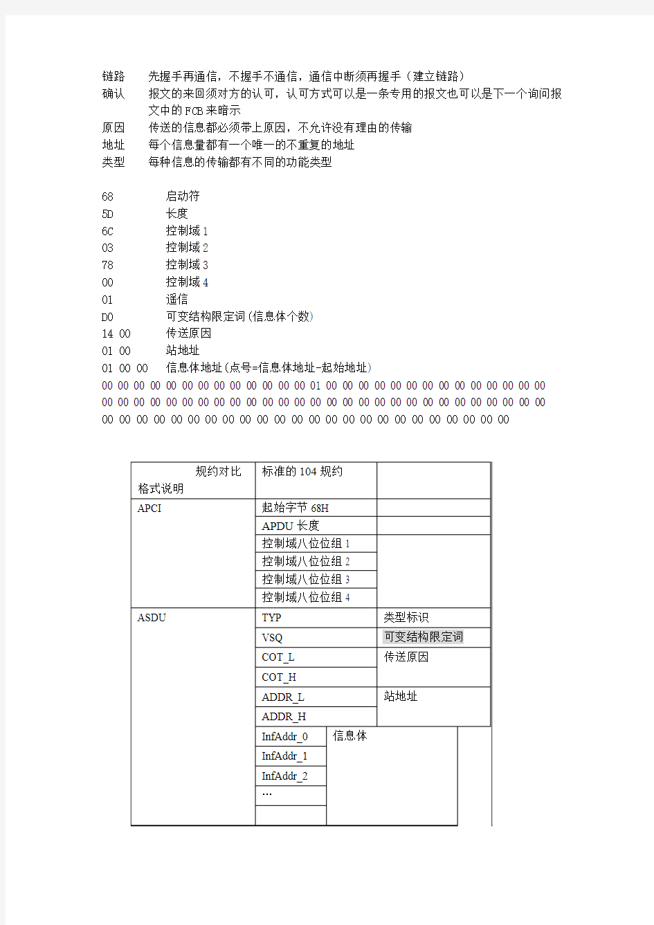 104规约详解