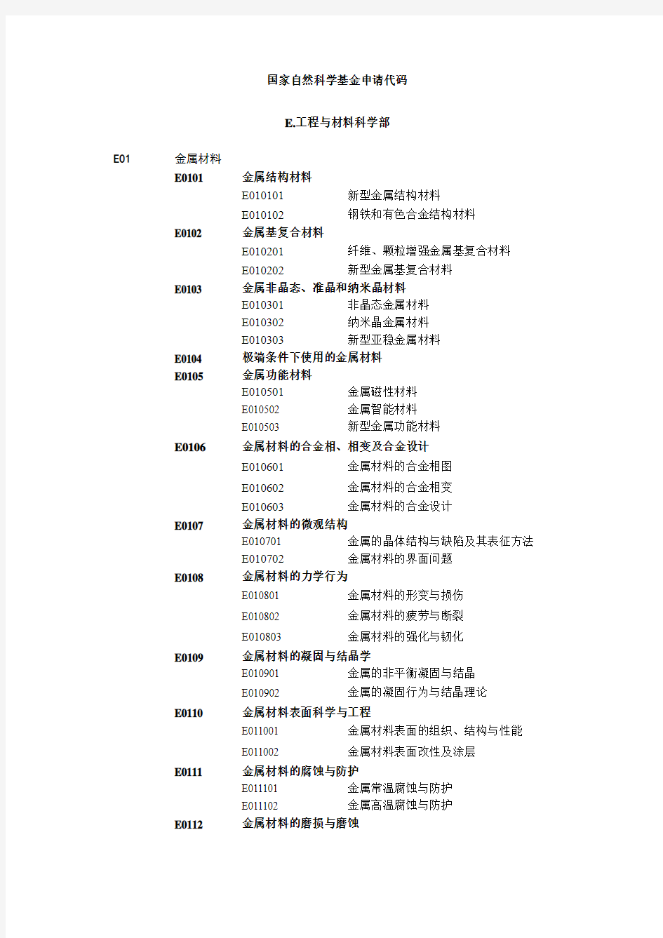 国家自然科学基金申请代码