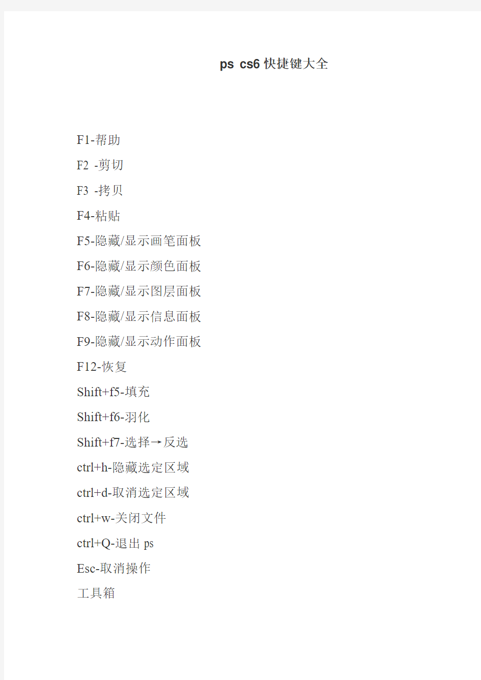 ps cs6快捷键大全