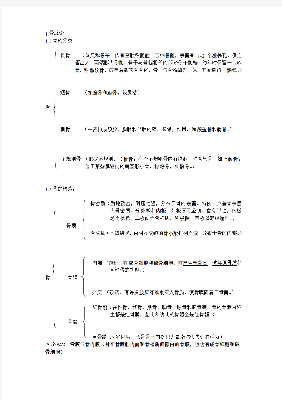 系统解剖学骨学部分总结