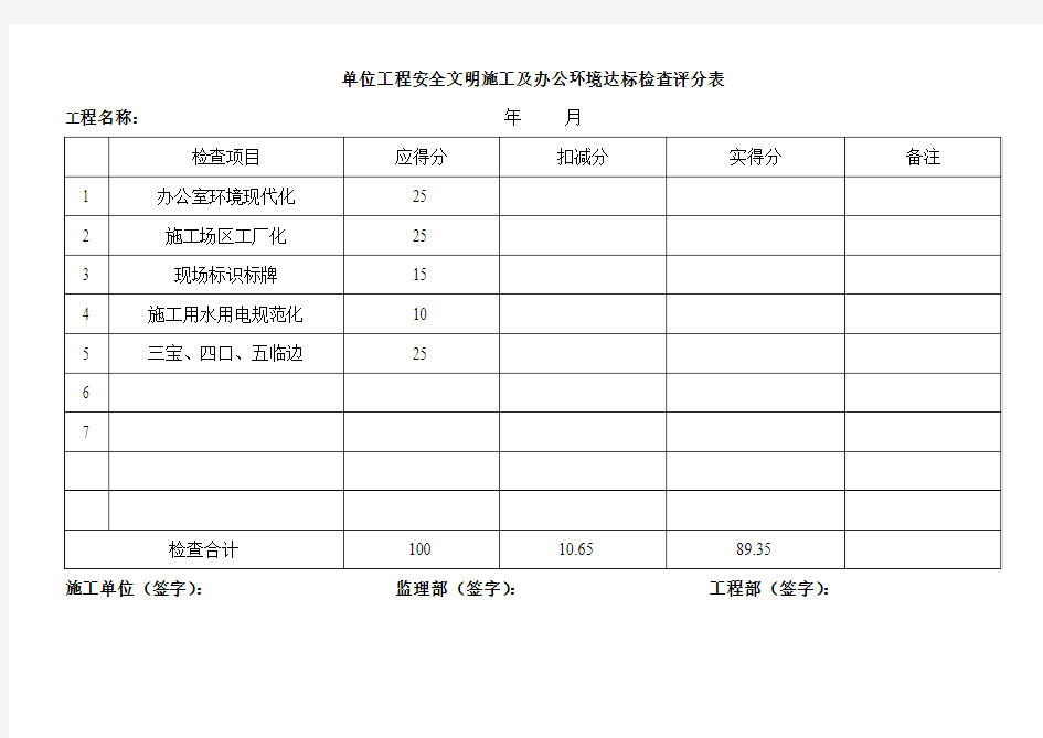 施工及办公环境达标检查评分表