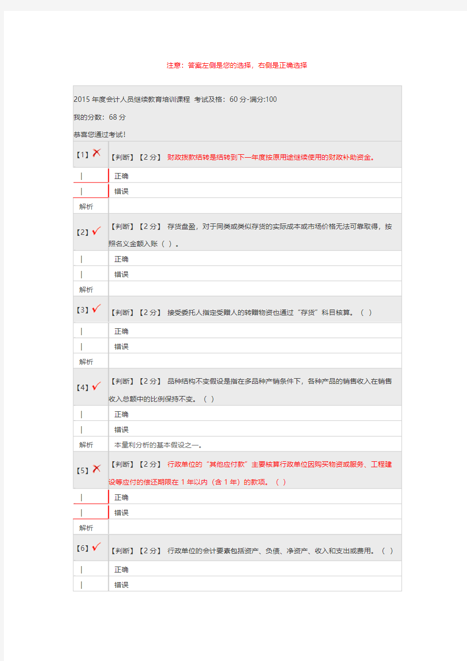 2015年度会计人员继续教育培训课程