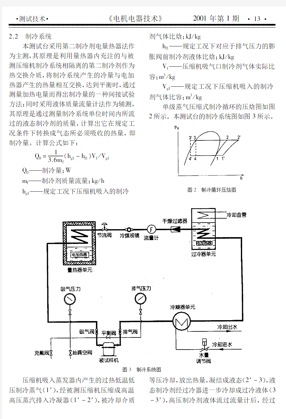 汽车空调压缩机性能测试台