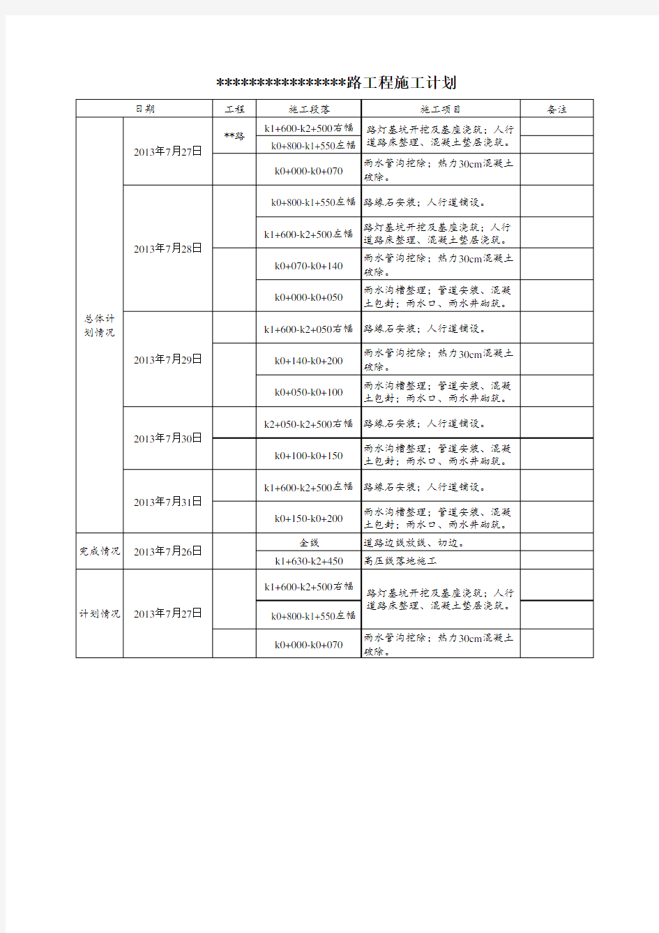 工程日报表模板