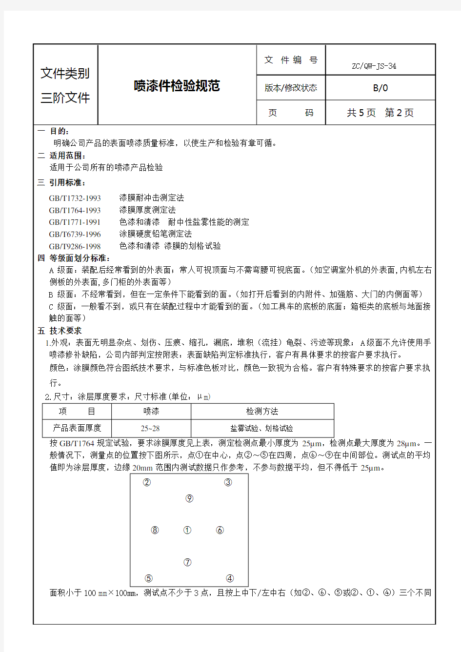 喷漆检验规程