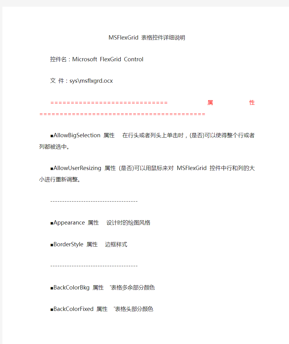 MSFlexGrid表格控件详细说明