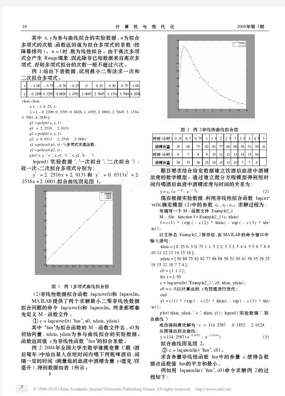 基于MATLAB的非线性曲线拟合