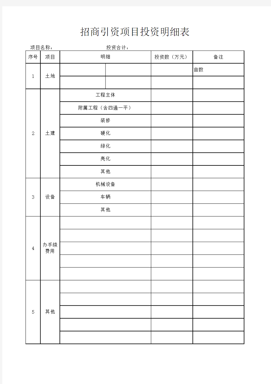 招商引资项目投资明细表