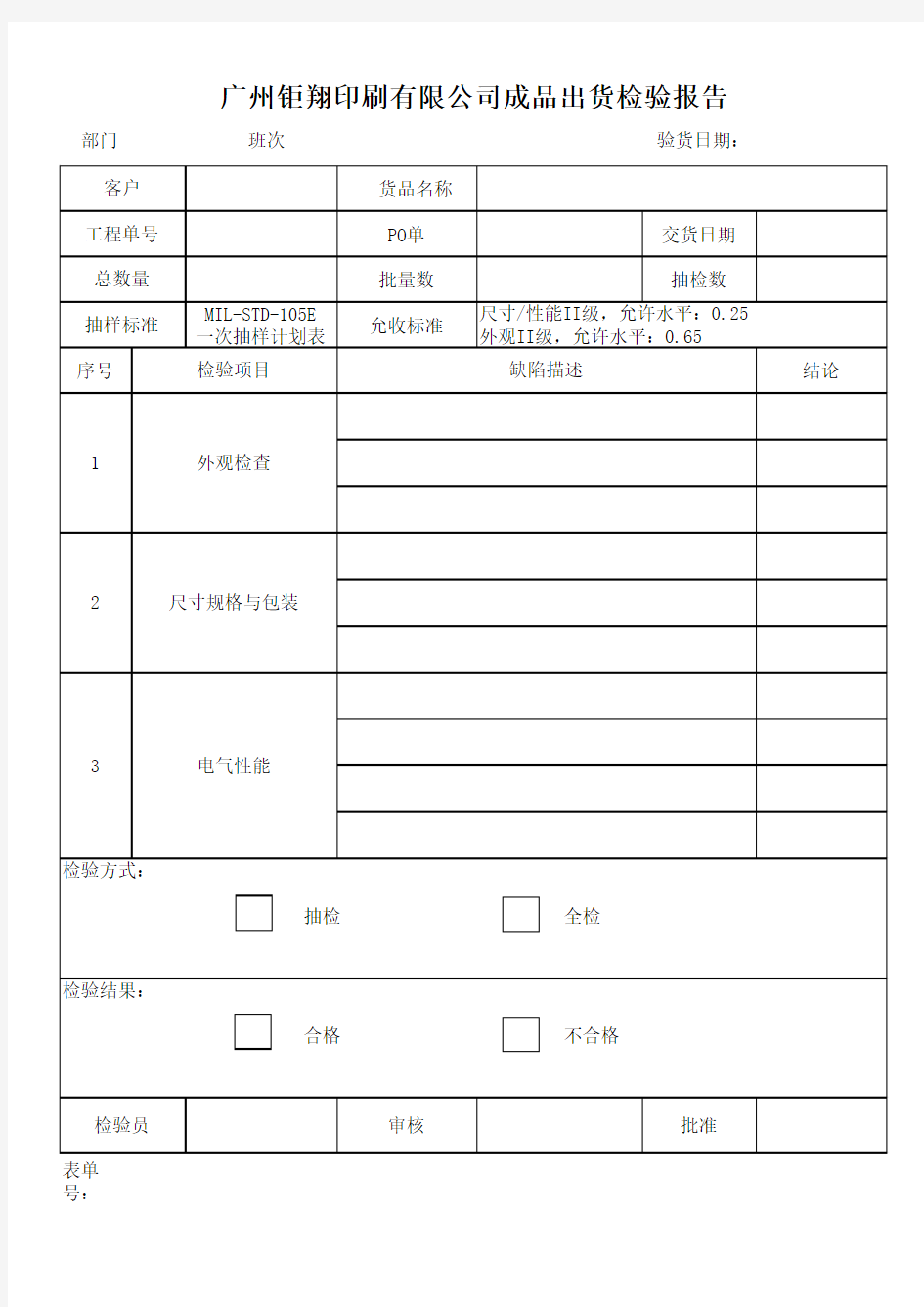 成品出货检验报告