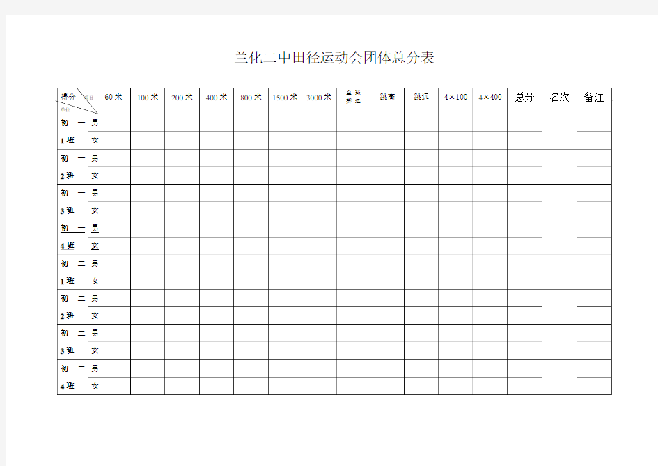 田径运动会团体总分表