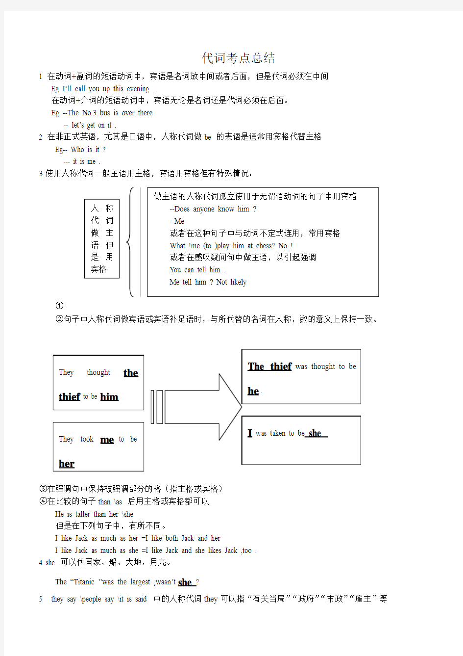 代词考点总结