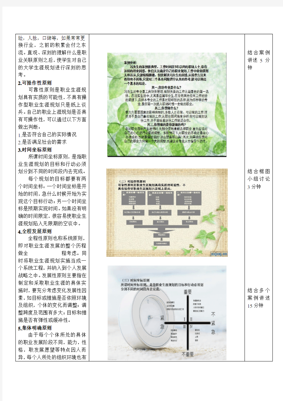 大学生职业生涯规划(课程教案)