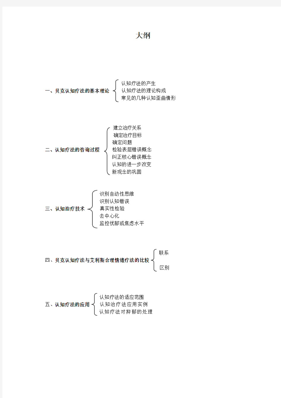 贝克认知疗法(个人整理版)