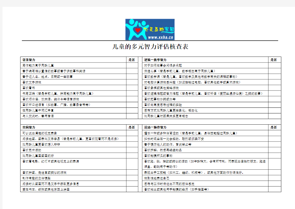 儿童的多元智力评估核查表