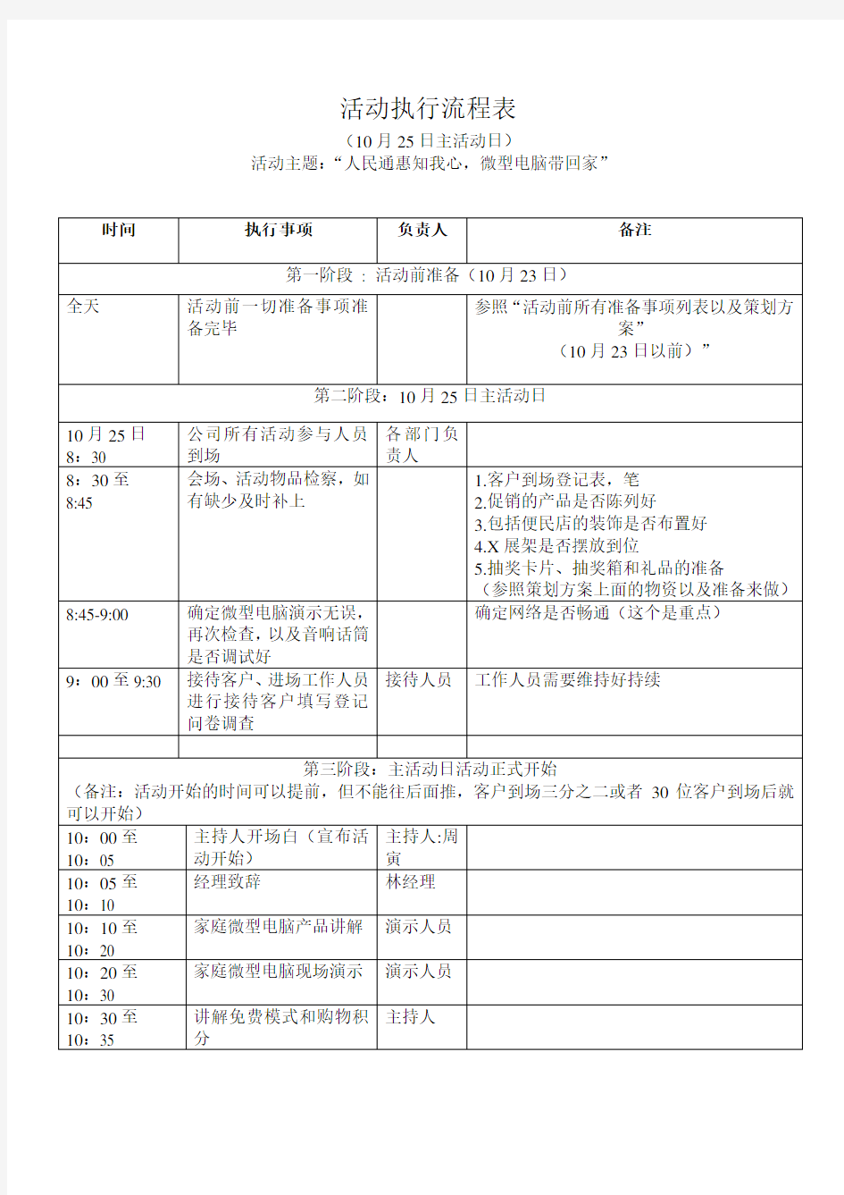 活动当天执行流程表