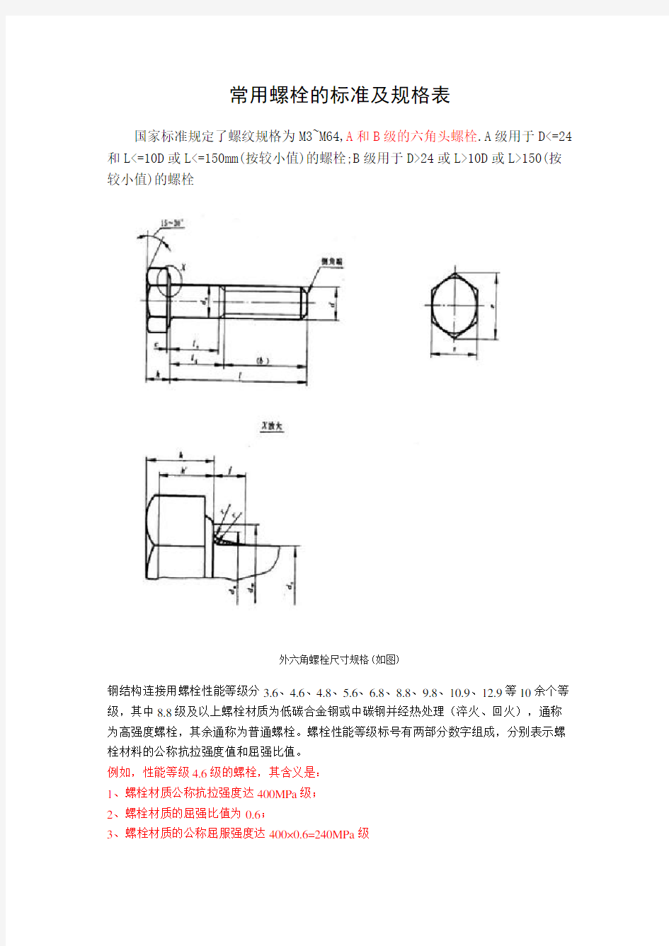 常用螺栓的标准及规格表