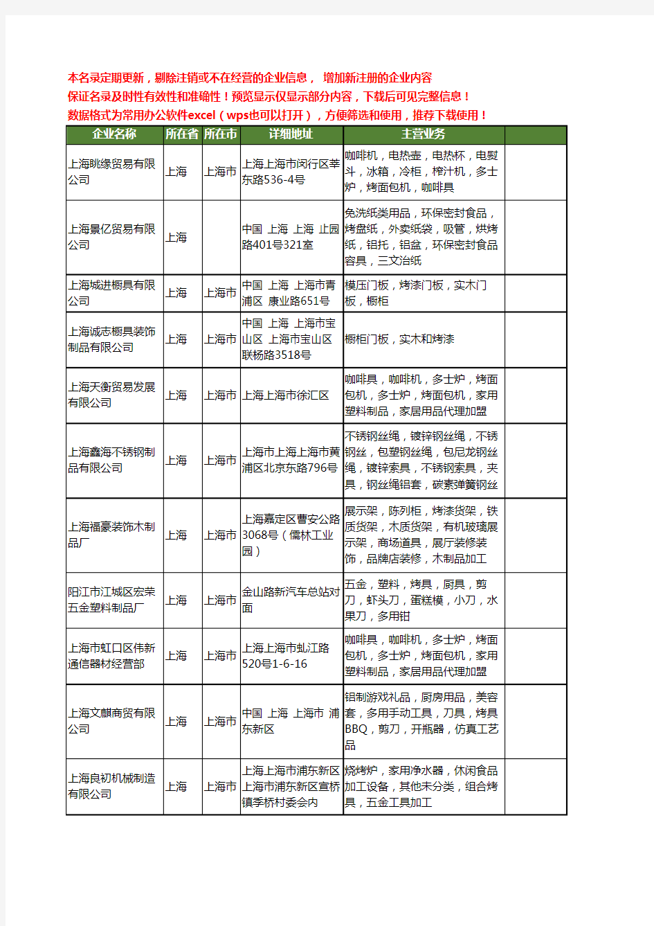 新版上海市烤具工商企业公司商家名录名单联系方式大全12家