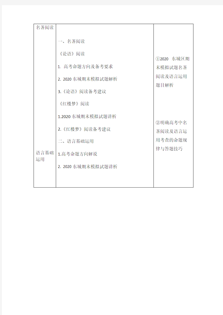 北京市2020高考语文名著阅读及语言运用教案(2页)